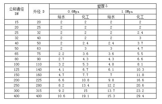 &#108;&#111;&#103;&#105;&#110;&#95;&#35946;&#38376;&#22269;&#38469;
