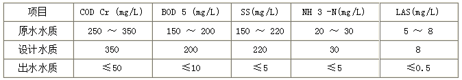 &#108;&#111;&#103;&#105;&#110;&#95;&#35946;&#38376;&#22269;&#38469;