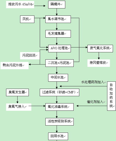 &#108;&#111;&#103;&#105;&#110;&#95;&#35946;&#38376;&#22269;&#38469;